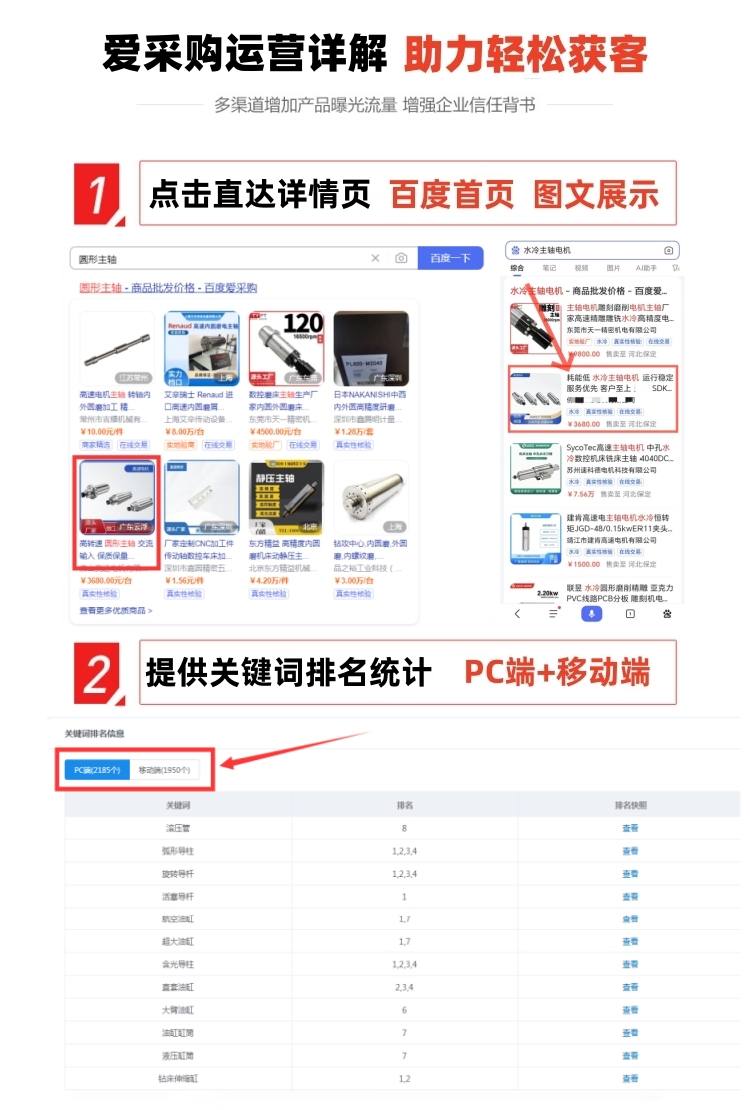 爱采购(图5)