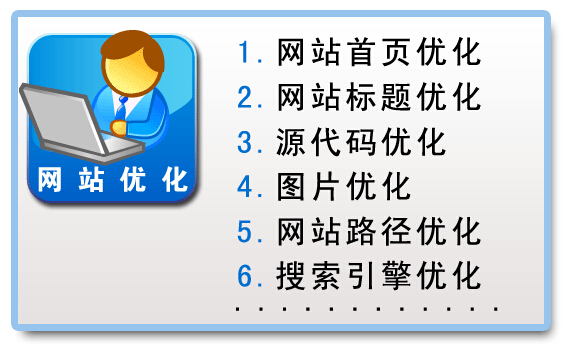 网站优化之整站代码全面优化的方法(图1) 网站代码的优化